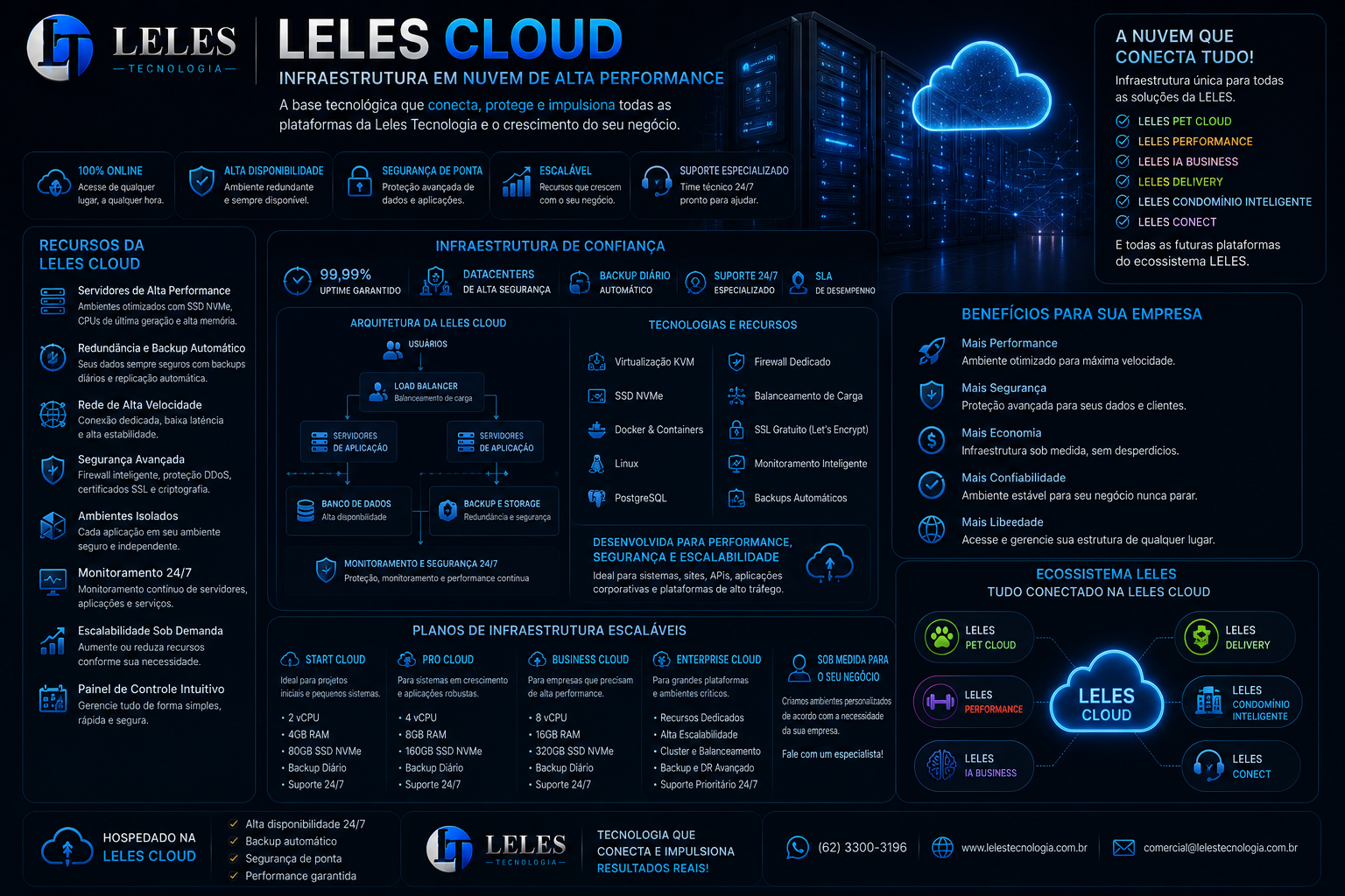 Slide 26 da apresentação oficial LELES TECNOLOGIA